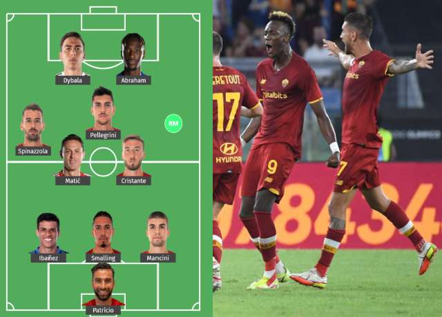 AS Roma's Possible Lineup For 2022/23 Season